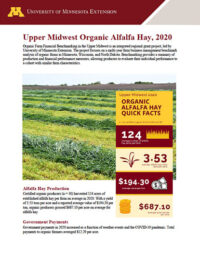 report cover for upper midwest organic alfalfa hay report 2020