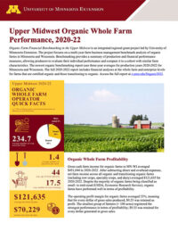 cover for report of upper midwest organic whole farm performance 2020-22