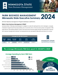 fbm state executive summary cover