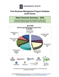 2024 state financial summary report cover
